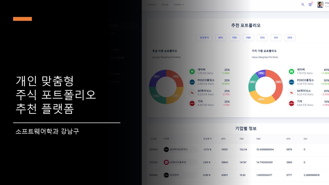 개인 맞춤형 주식 포트폴리오 추천 플랫폼