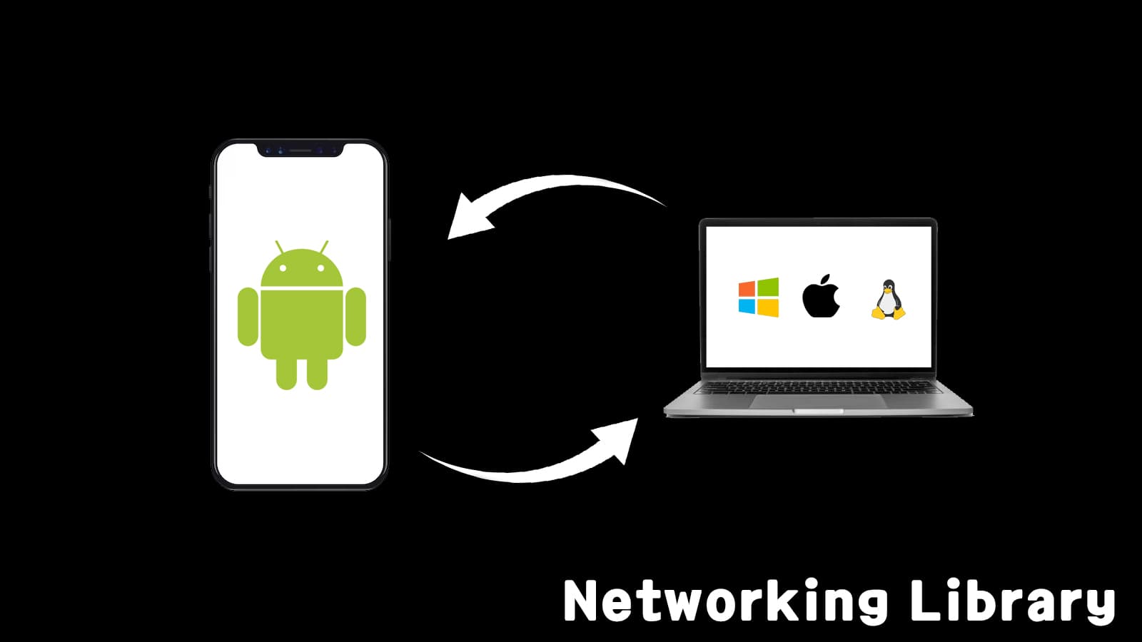 모바일 - PC 네트워킹 라이브러리