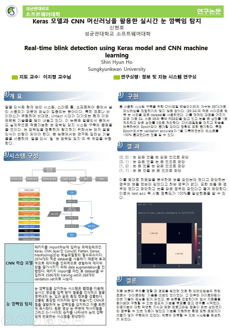 Keras 모델과 CNN 머신러닝을 활용한 실시간 눈 깜빡임 탐지