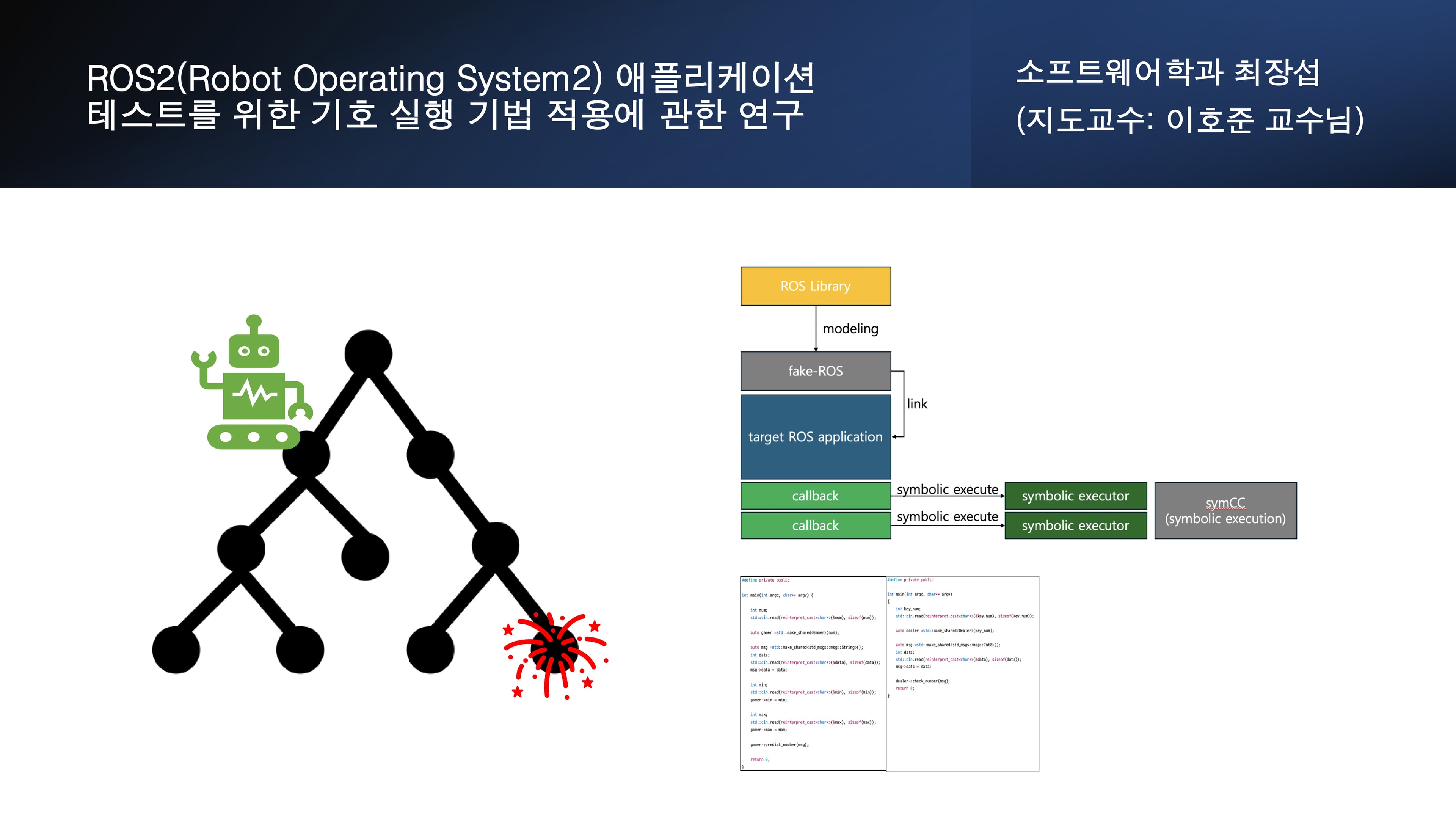 ROS2 애플리케이션 테스트를 위한 기호 실행기법 적용에 관한 연구