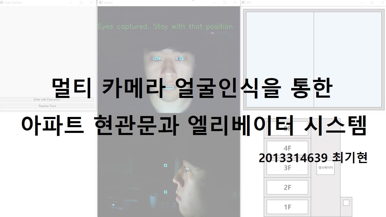 멀티 카메라 얼굴인식을 통한 아파트 공동 현관문과 엘리베이터 작동 시스템