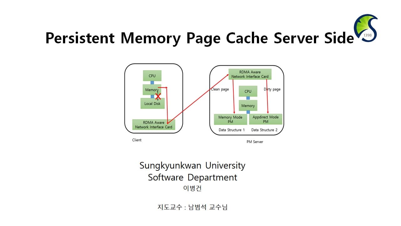 PM disaggregated cache Server-side