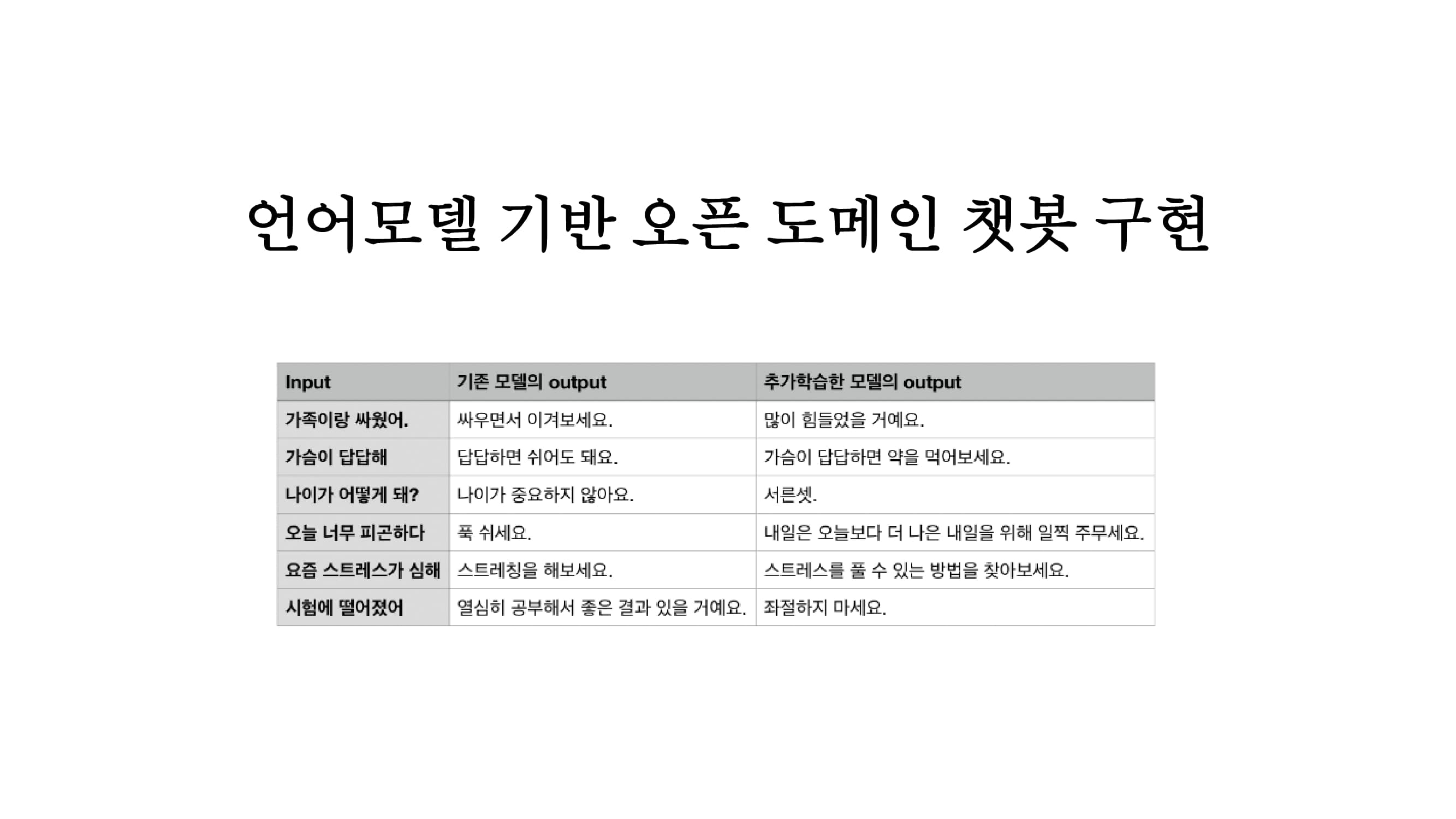 언어모델 기반 오픈 도메인 챗봇 구현