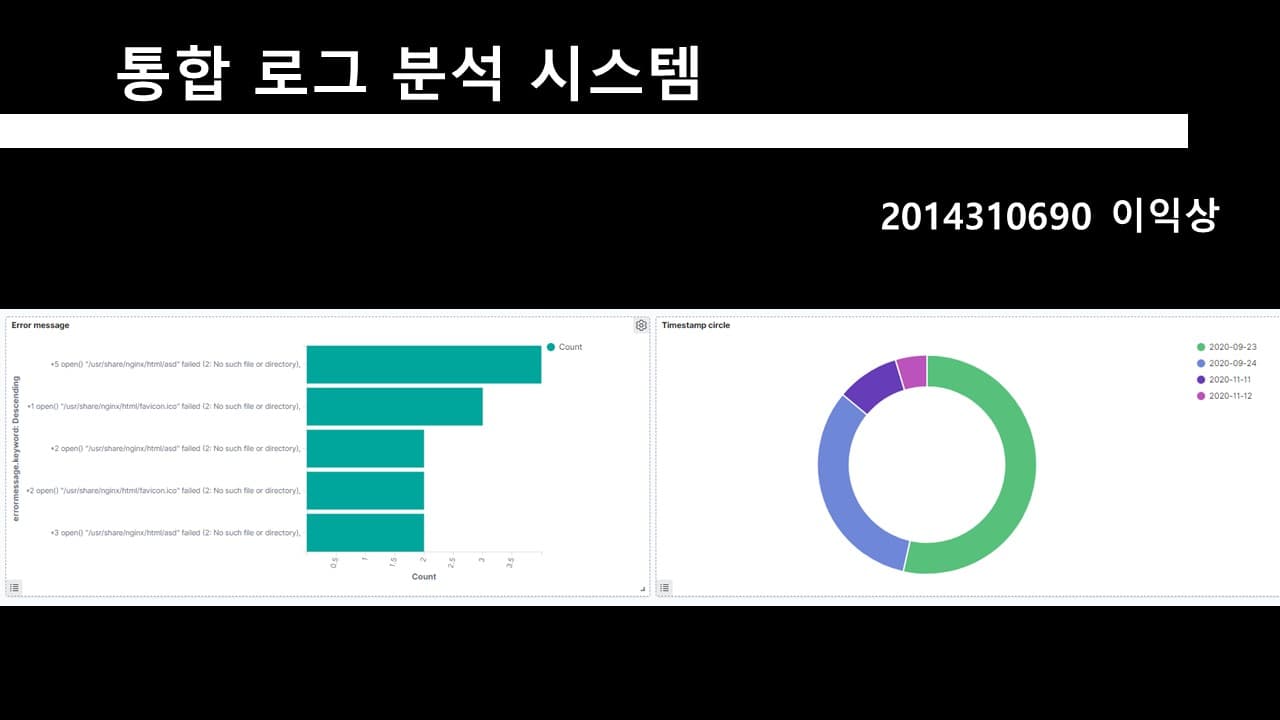 통합 로그 분석 시스템