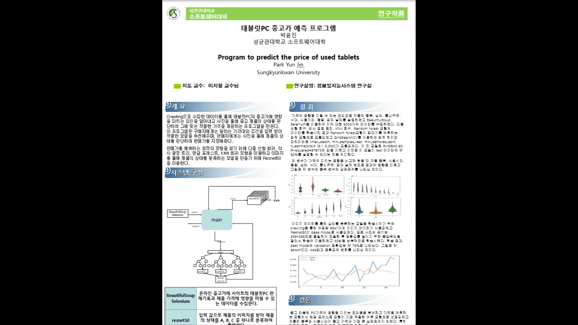 태블릿PC 중고가 예측 프로그램
