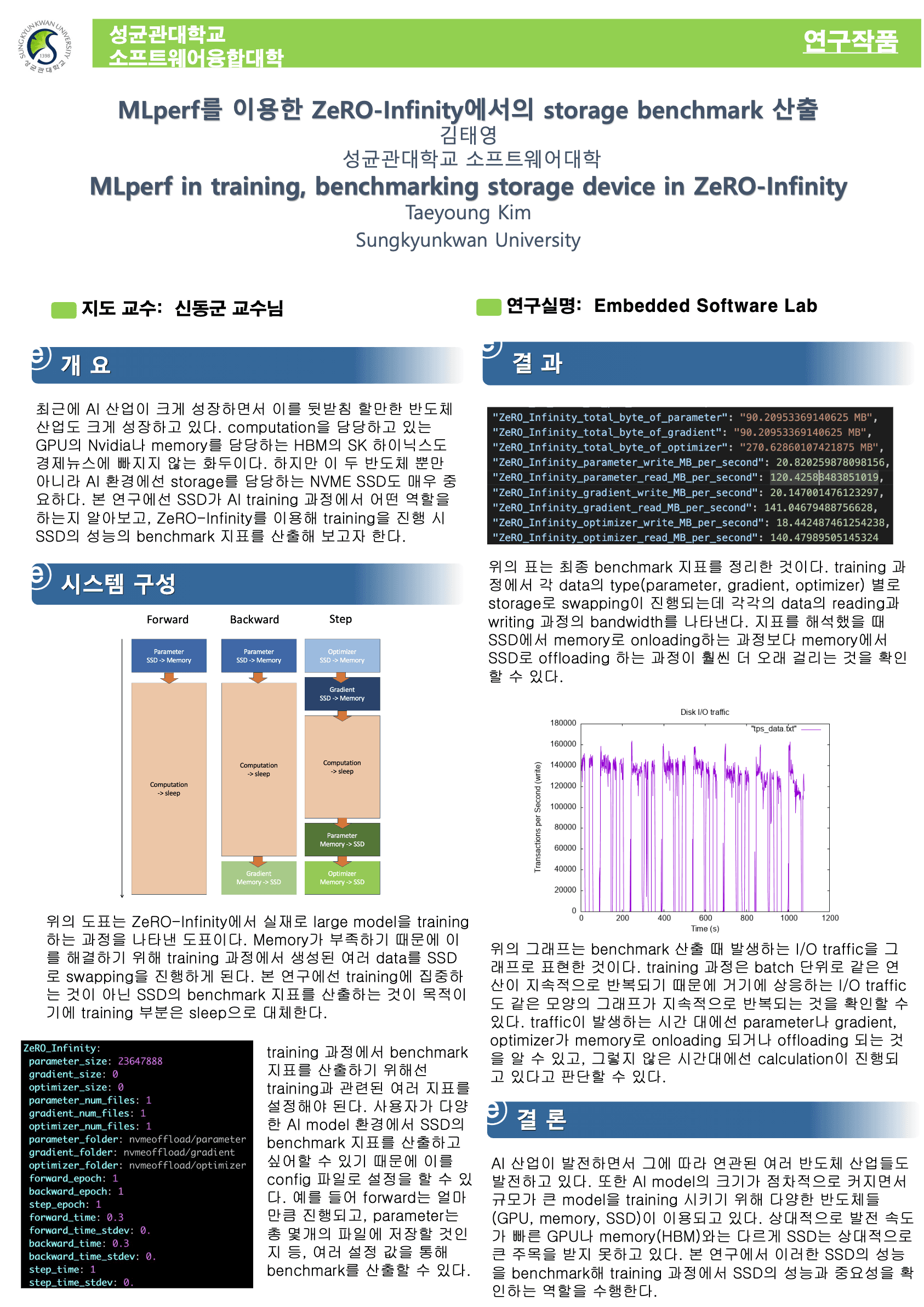 LLM model에 MLPerf의 storage device 성능 평가를 적용하기 위한 방법에 대한 연구