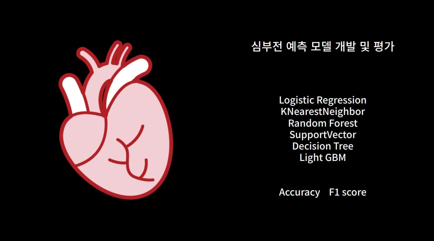 심부전 예측 모델 개발 및 평가