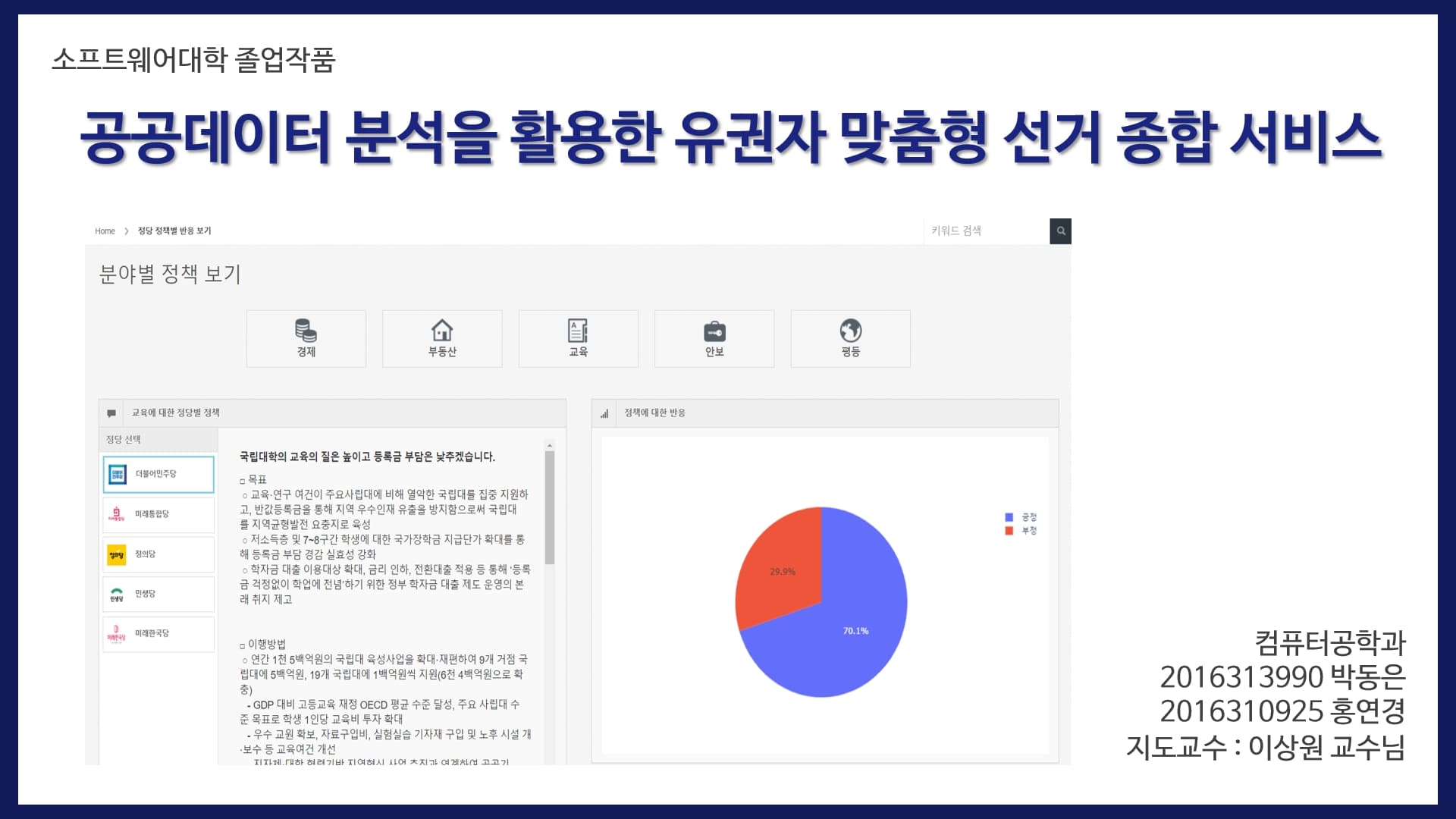 공공 데이터를 활용한 유권자 맞춤형 선거 정보 종합 서비스