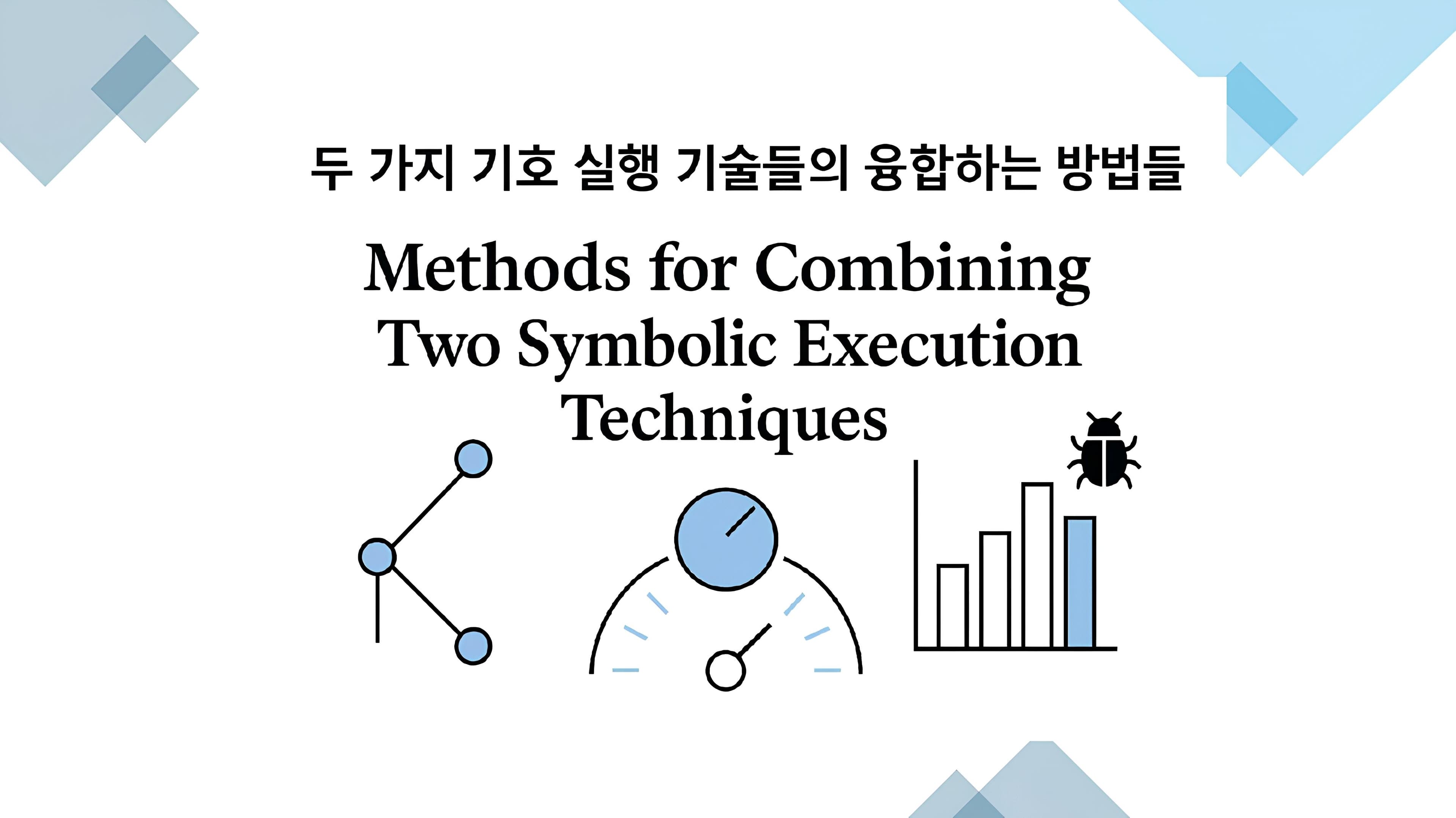 두 가지 기호 실행 기술들의 융합하는 방법들
