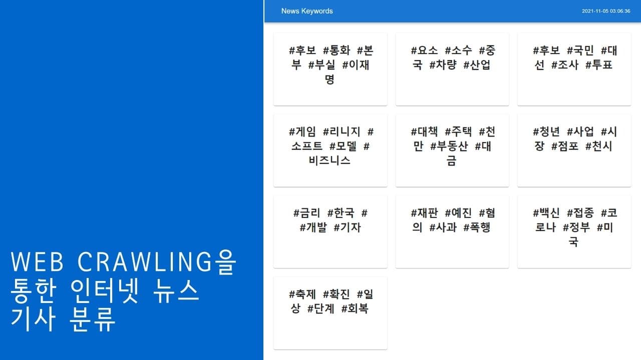 Web Crawling을 통한 인터넷 뉴스 기사 분류