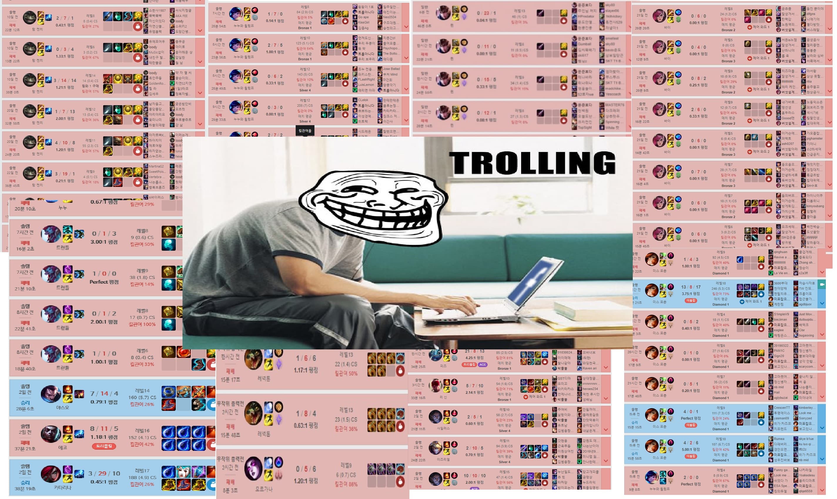 게임 진행을 방해하는 악성 유저를 모델링해 선별하는 알고리즘의 개발