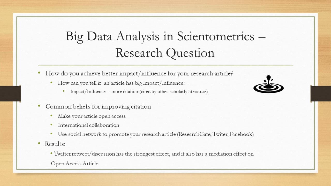 Amplifying research influence through the social network, open access publishing, and international collaboration: A mediation analysis on nursing studies literature