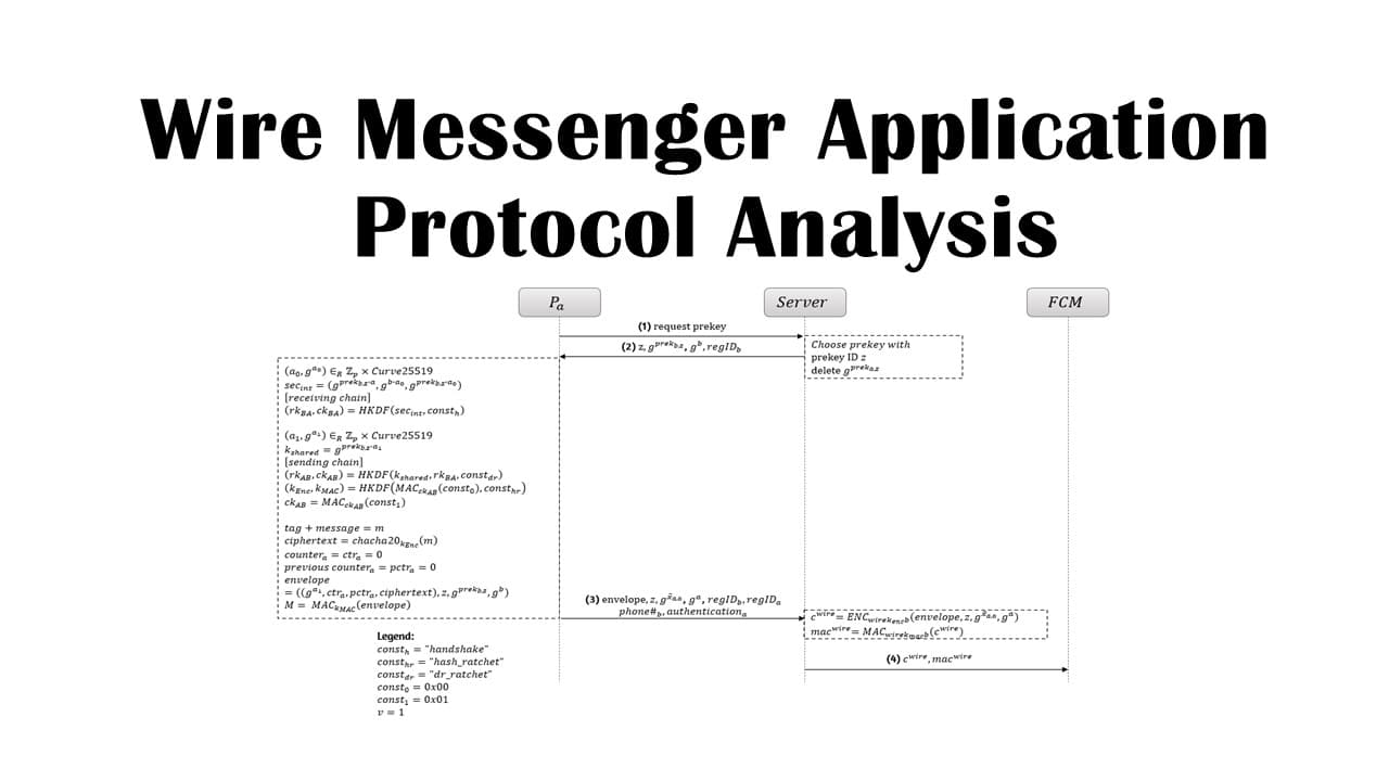 Wire Messaging Application protocol analysis