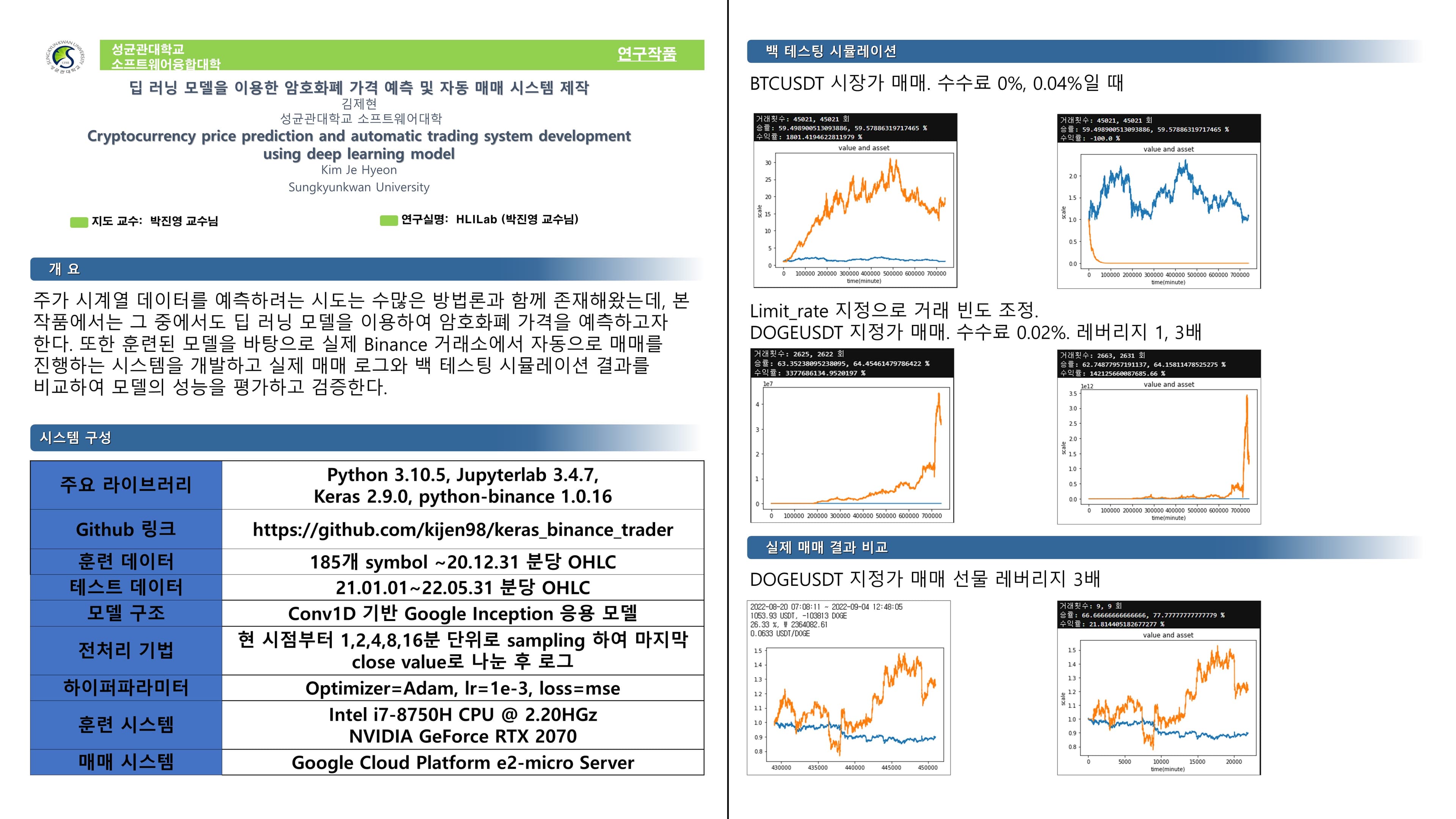 딥 러닝 모델을 이용한 암호화폐 가격 예측 및 자동 매매 시스템 제작
