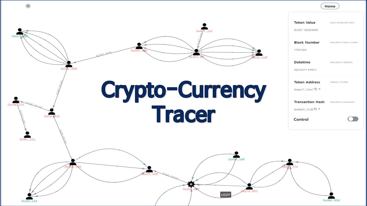 Crypto-Currency Tracer