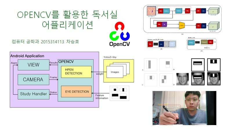 Opencv 를 활용한 독서실 어플리케이션