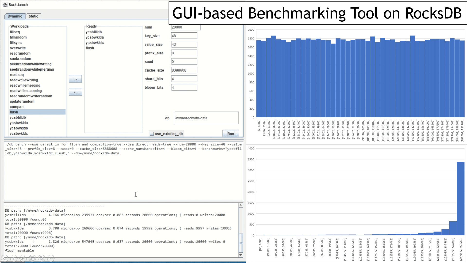 GUI-based Benchmarking Tool on RocksDB