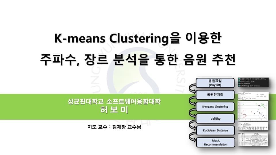 K-means clustering을 이용한 주파수, 장르 분석을 통한 음원 추천