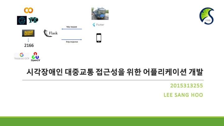 시각장애인의 대중교통 접근성을 위한 어플리케이션 개발