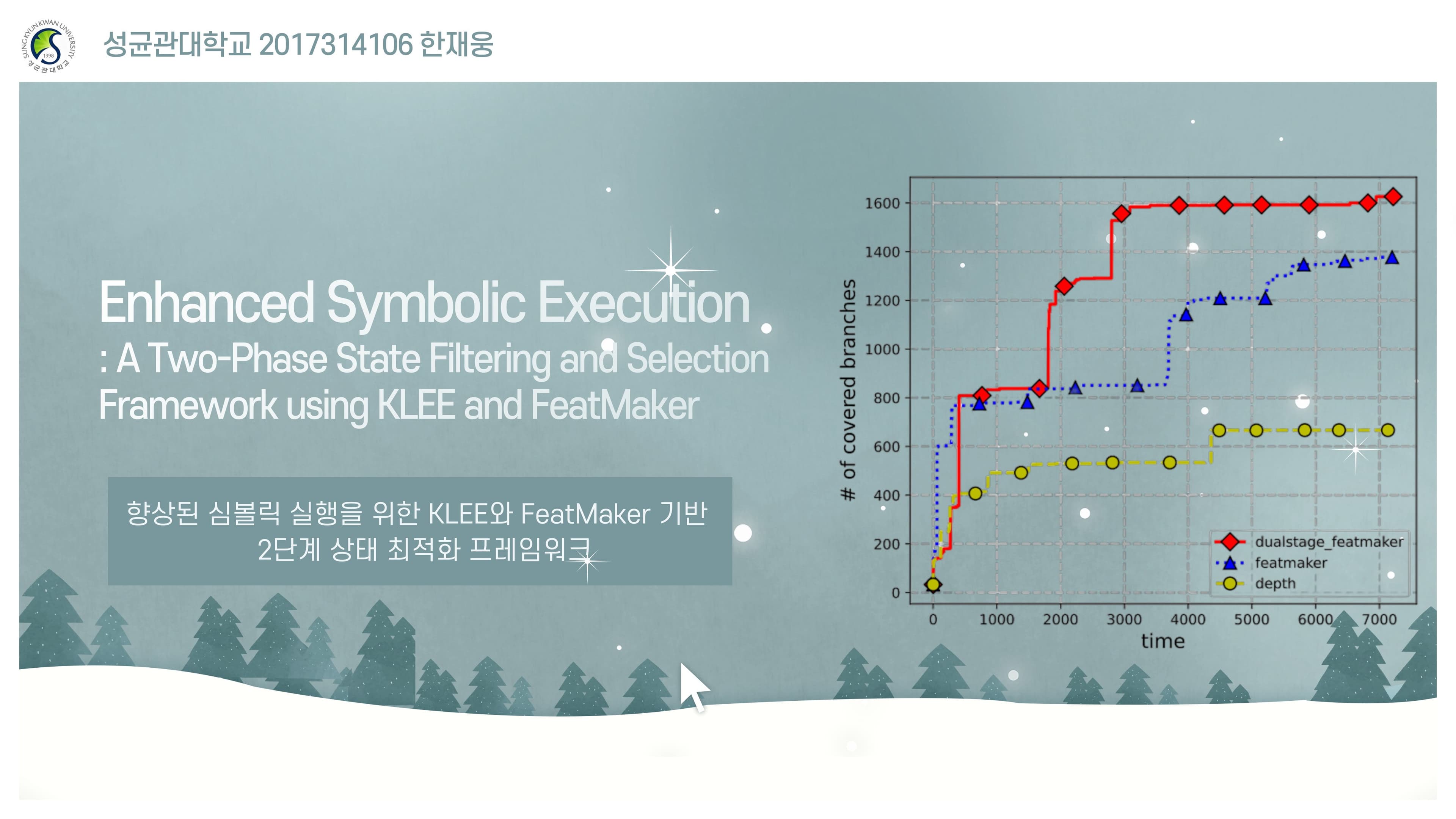 Enhanced Symbolic Execution: A Two-Phase State Filtering and Selection Framework using KLEE and FeatMaker