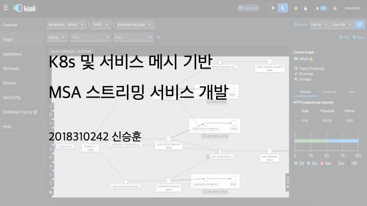 K8s 및 서비스 메시 기반 MSA 스트리밍 서비스 개발